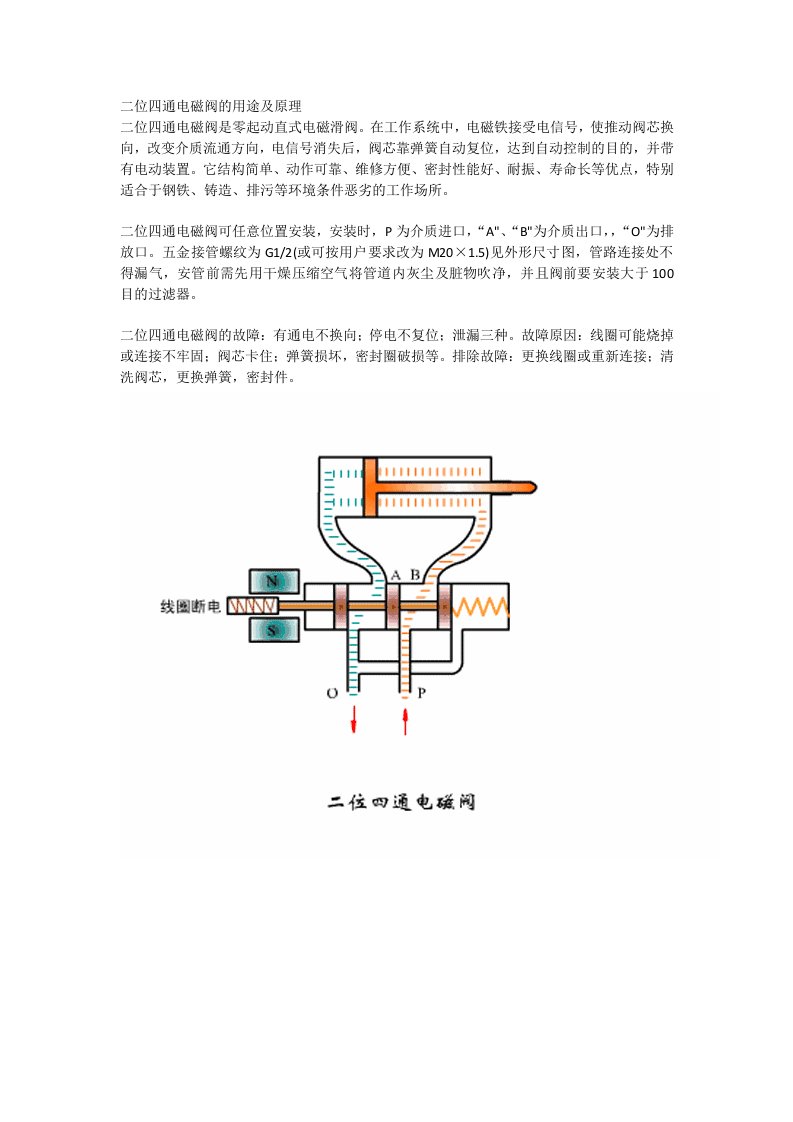 二位四通电磁阀的用途及原理