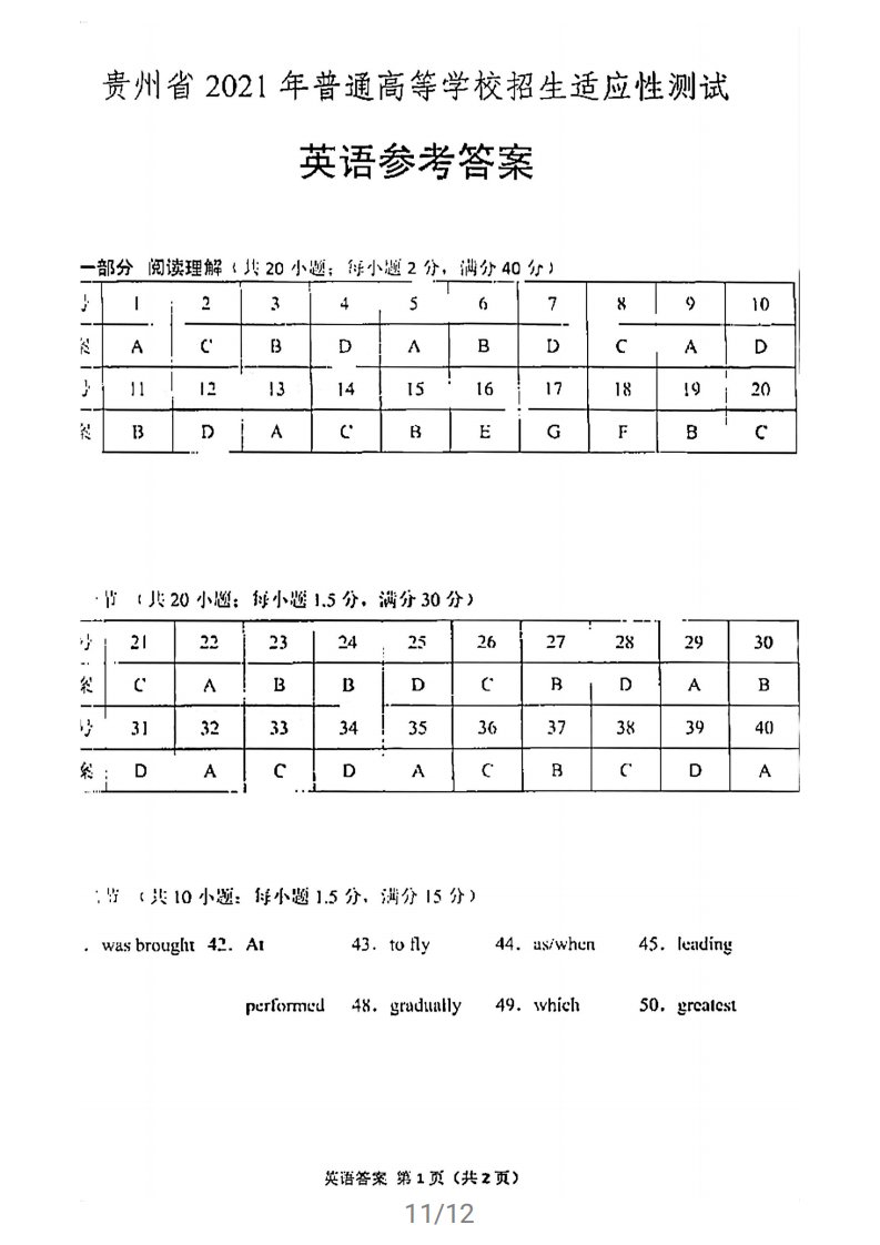 贵州省2021届高三英语下学期3月普高招生适应性测试试题答案