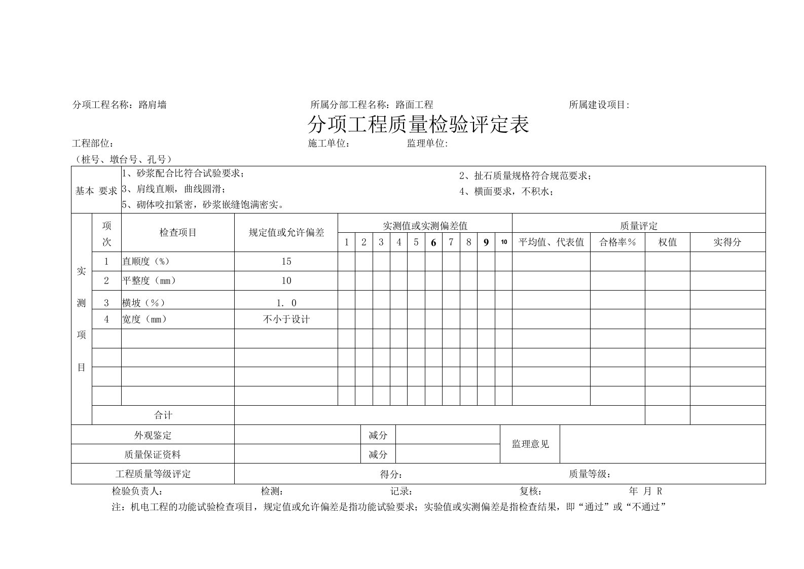 路肩墙分项工程质量检验评定表