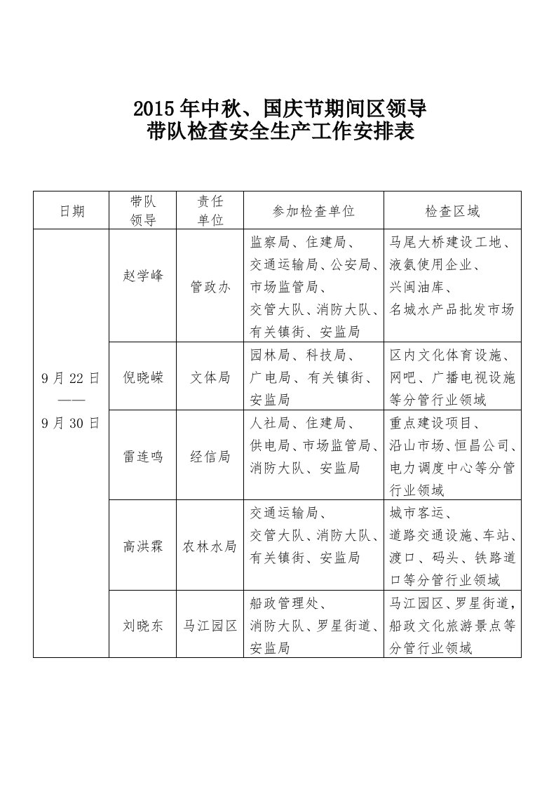 中秋国庆节期间区领导