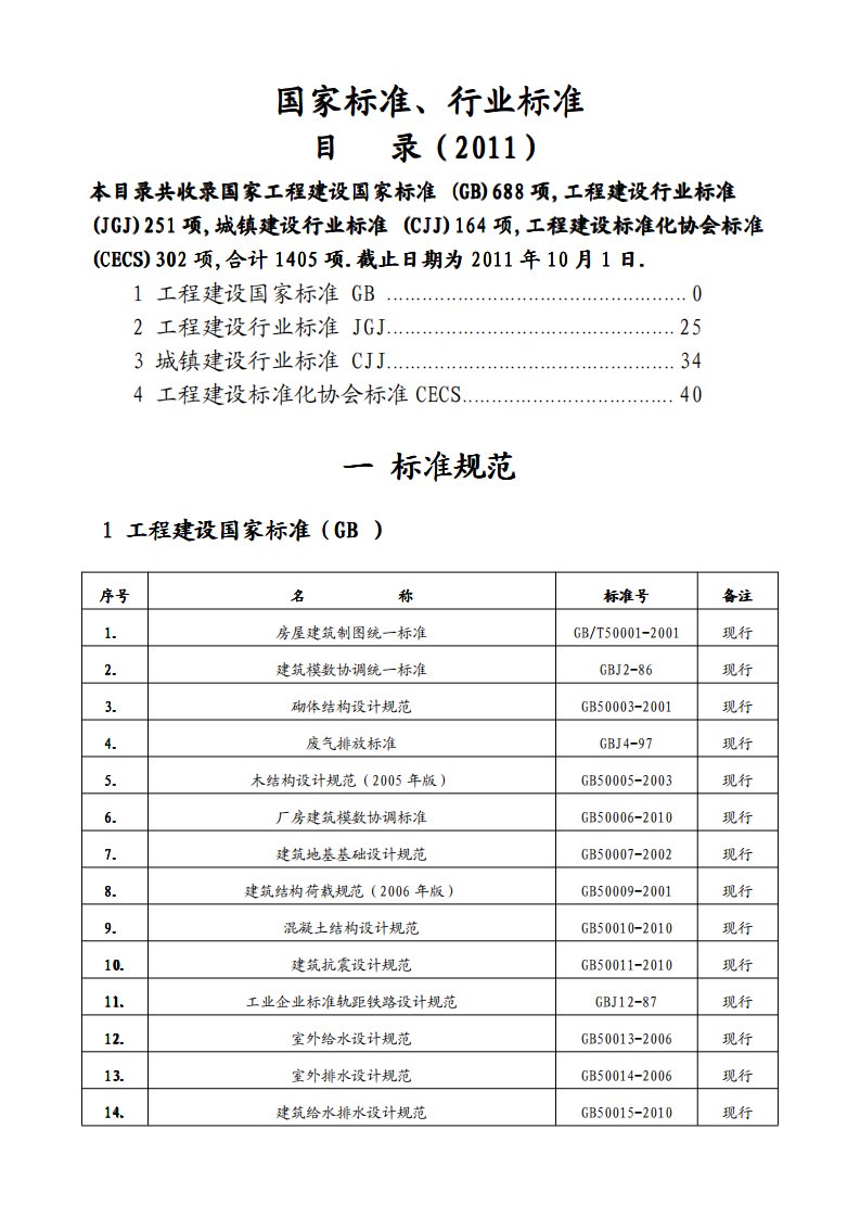 2011最新最全国家.行业标准(2011年版).pdf