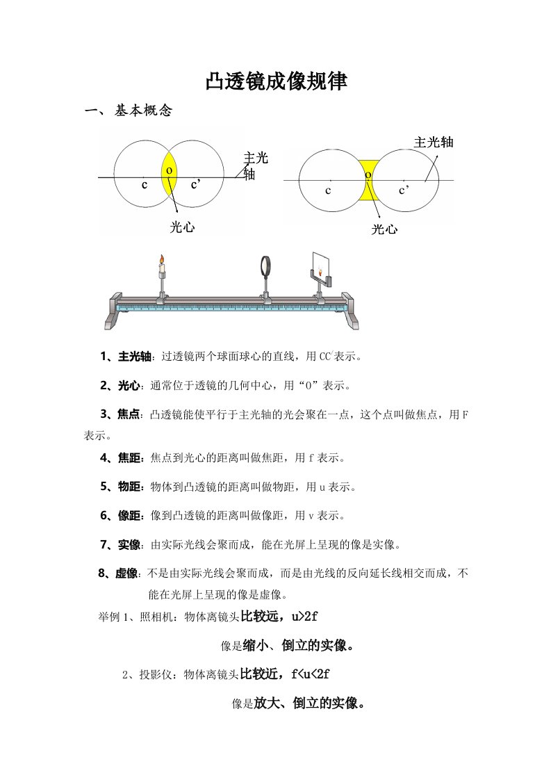 初中物理凸透镜成像规律教案