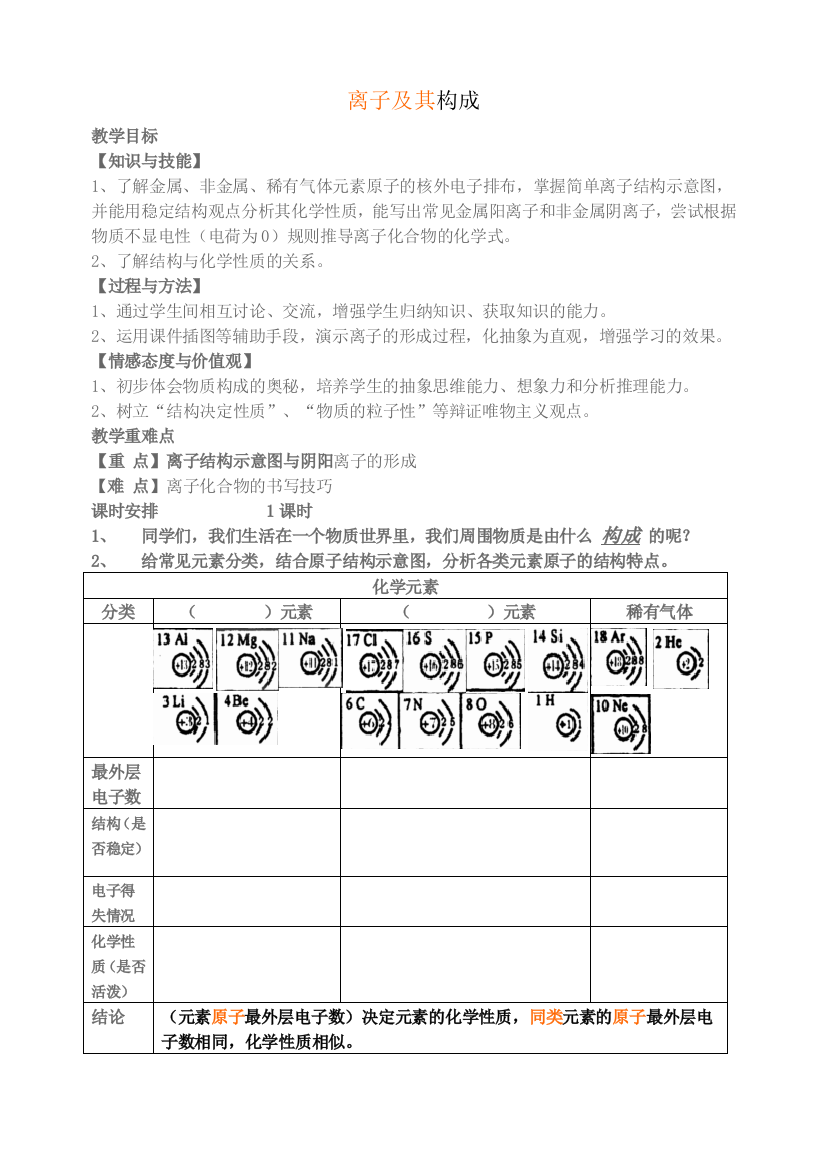 原子的构成学案2