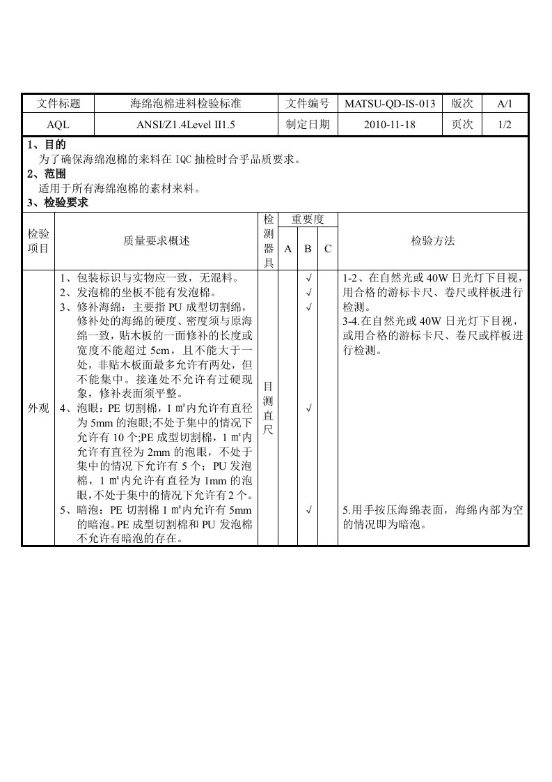 海棉泡棉进料检验标准