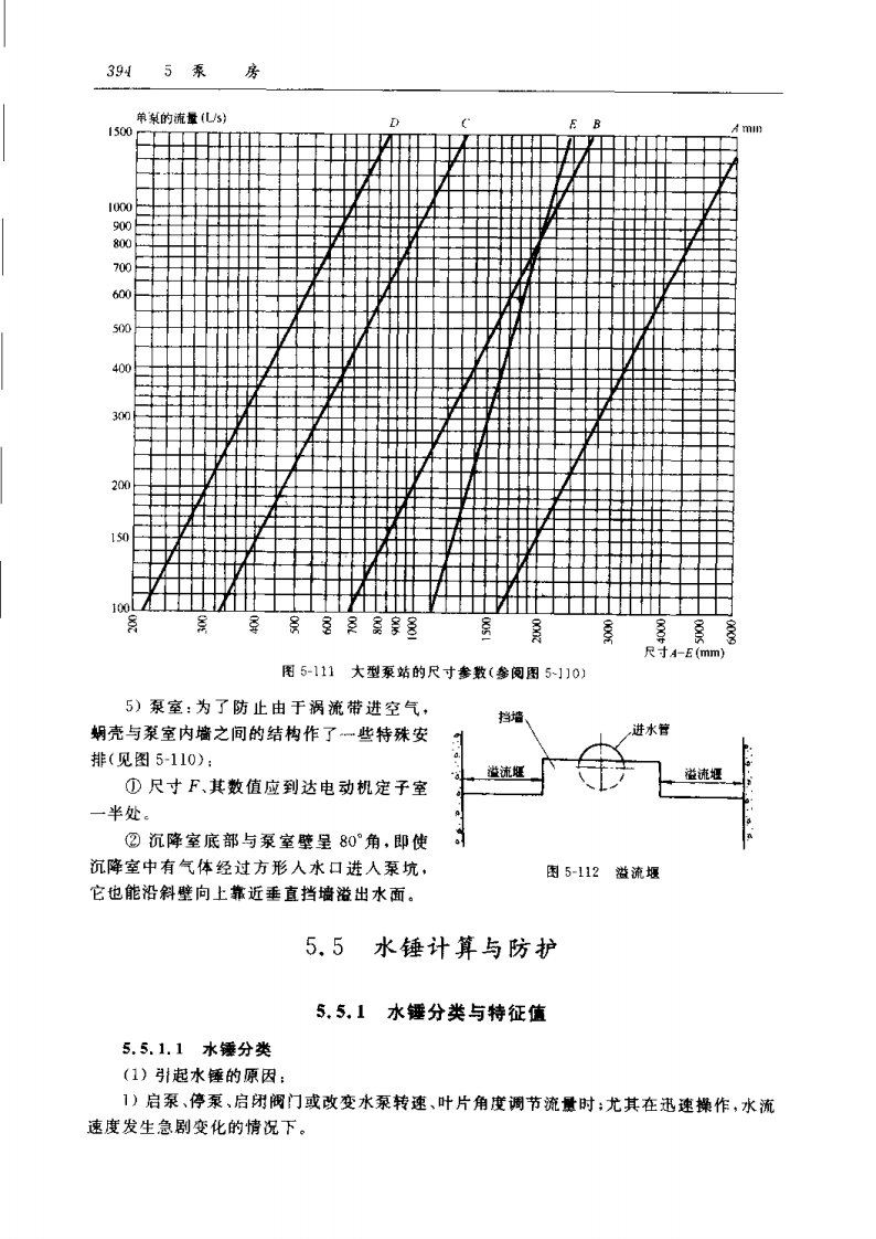 水锤计算(给水设计手册)