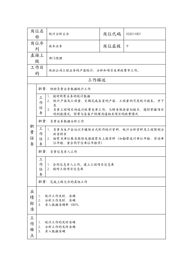 精品文档-102011001