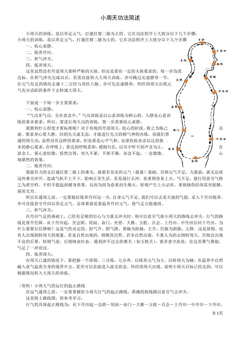 小周天功法简述(配图)