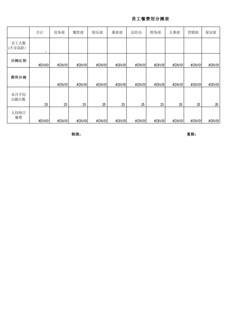 员工餐费用分摊表