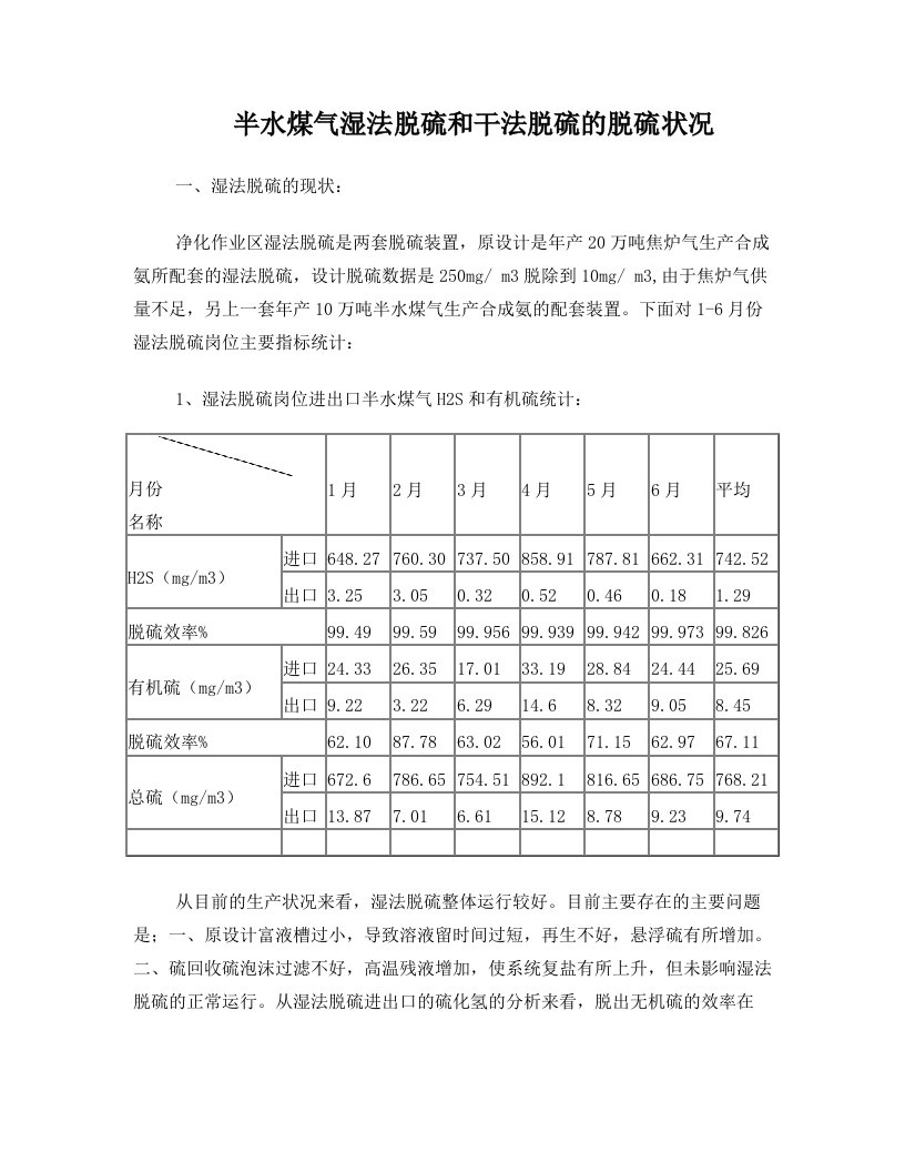 sxwAAA半水煤气湿法脱硫和干法脱硫的脱硫状况