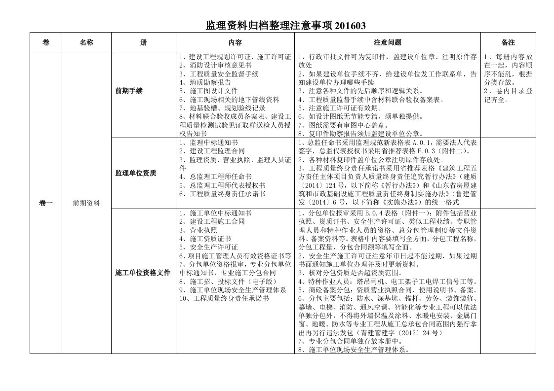 监理资料归档整理注意事项