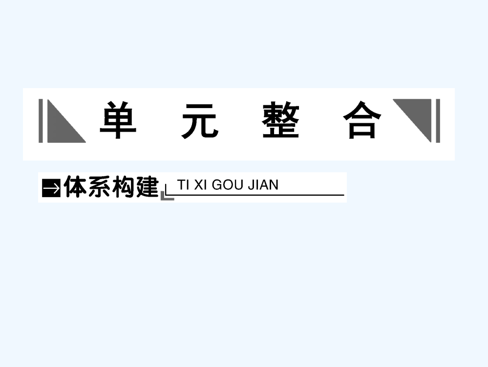 高考历史总复习课件：第六单元