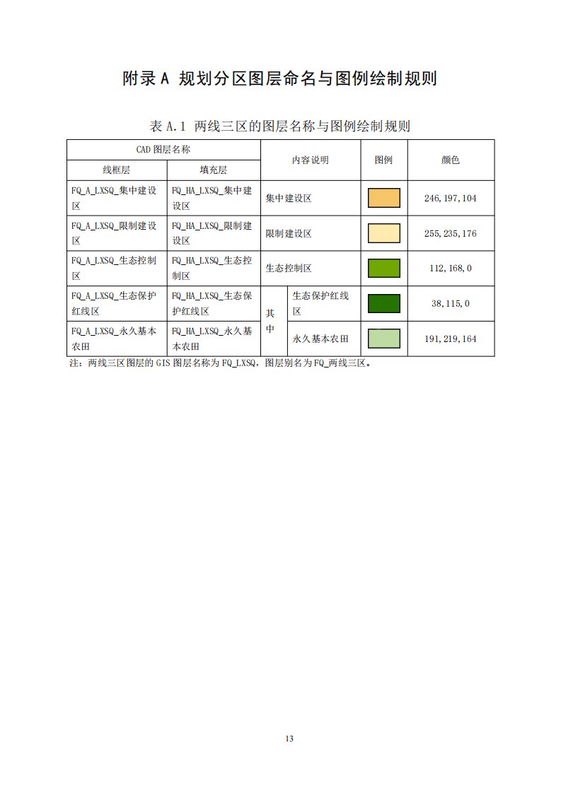 国土空间规划计算机辅助制图