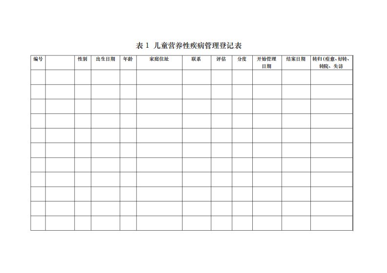 高危儿管理表格模板