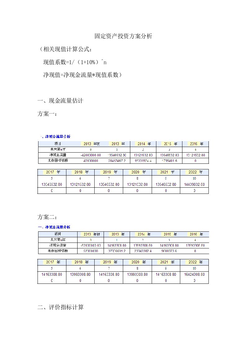 财务管理第二次作业