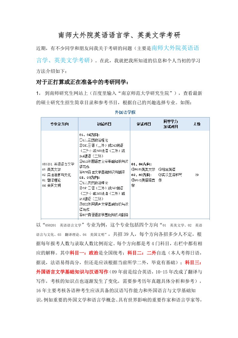 2017年南师大外院英语语言学、英美文学考研