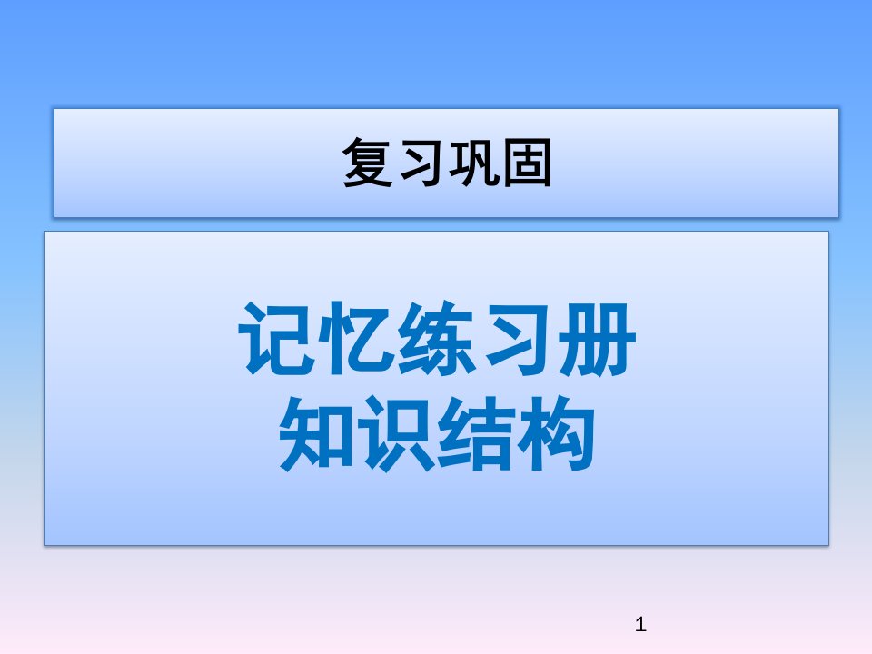 人教版七年级上册地理1.2地球运动ppt课件