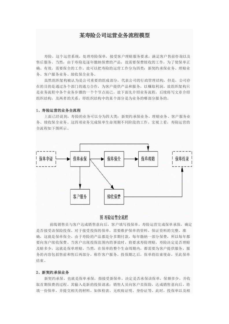 寿险业务流程及组织结构