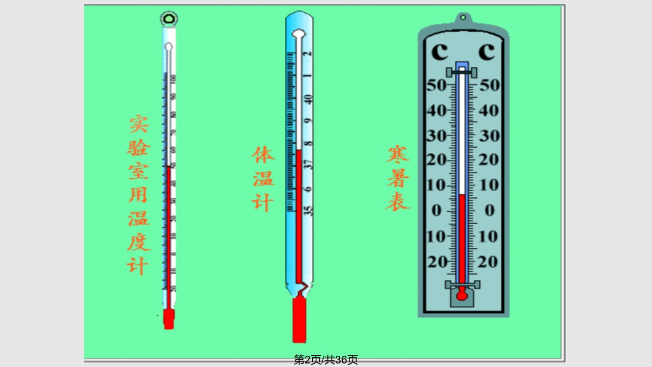 第1节温度计学习