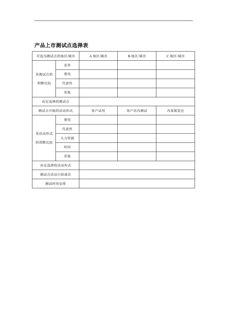 【管理精品】产品上市测试点选择表