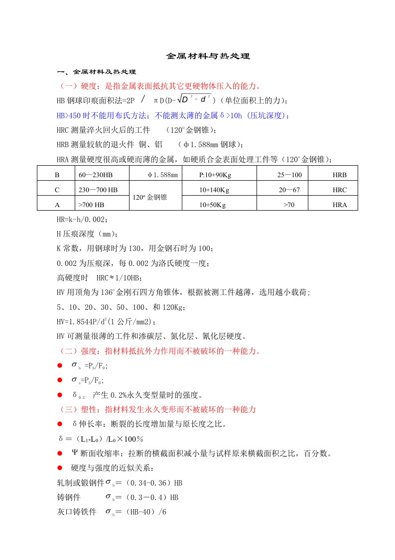 金属材料与热处理