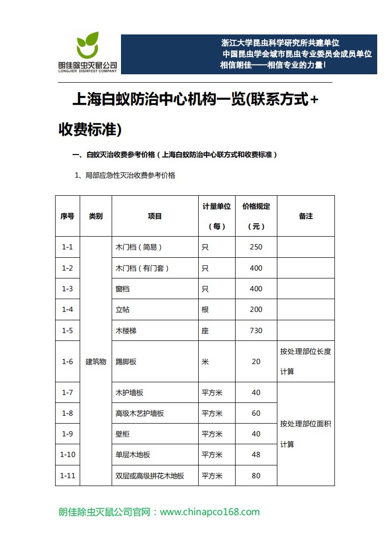 上海白蚁防治中心机构一览(联系方式+收费标准)