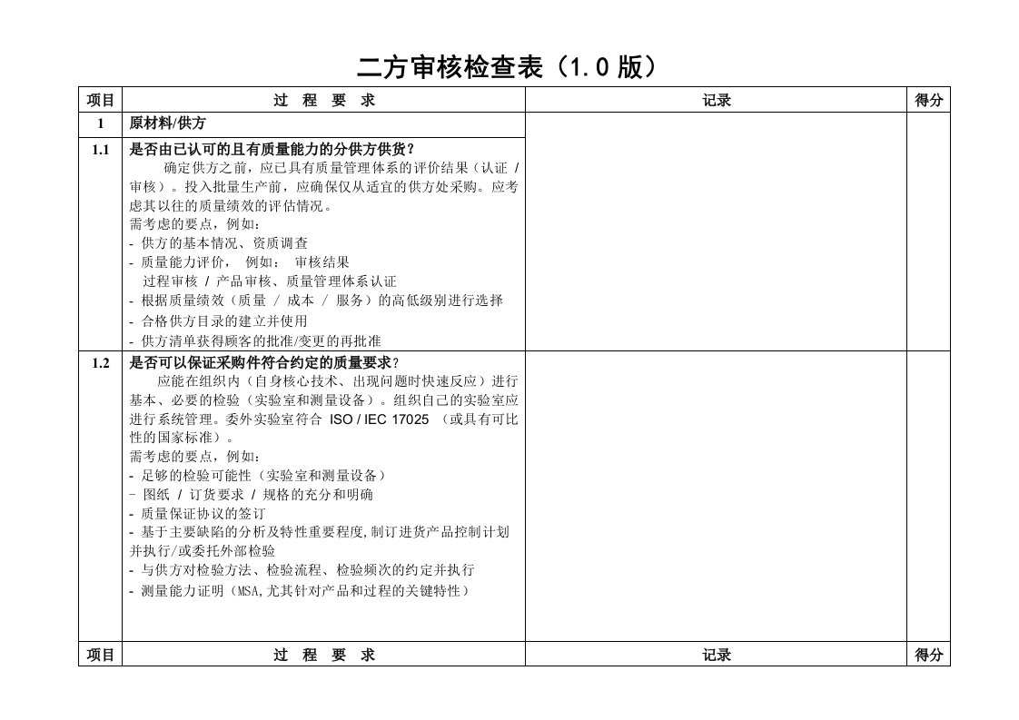 供应商二方审核检查表