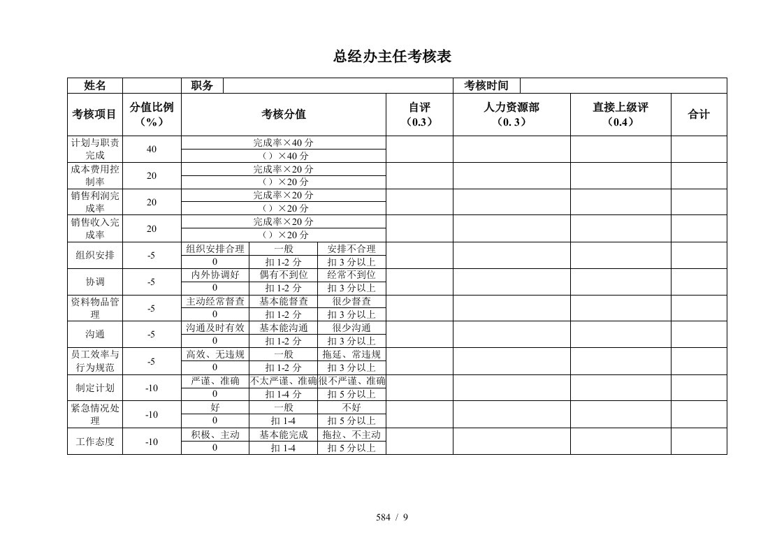 安盛—湖南亚华宾佳乐乳业公总经办考核表