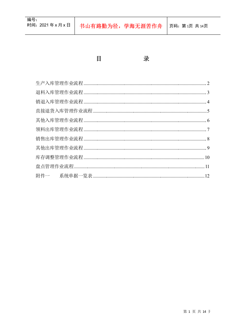 作业流程_成品仓(成品)管理