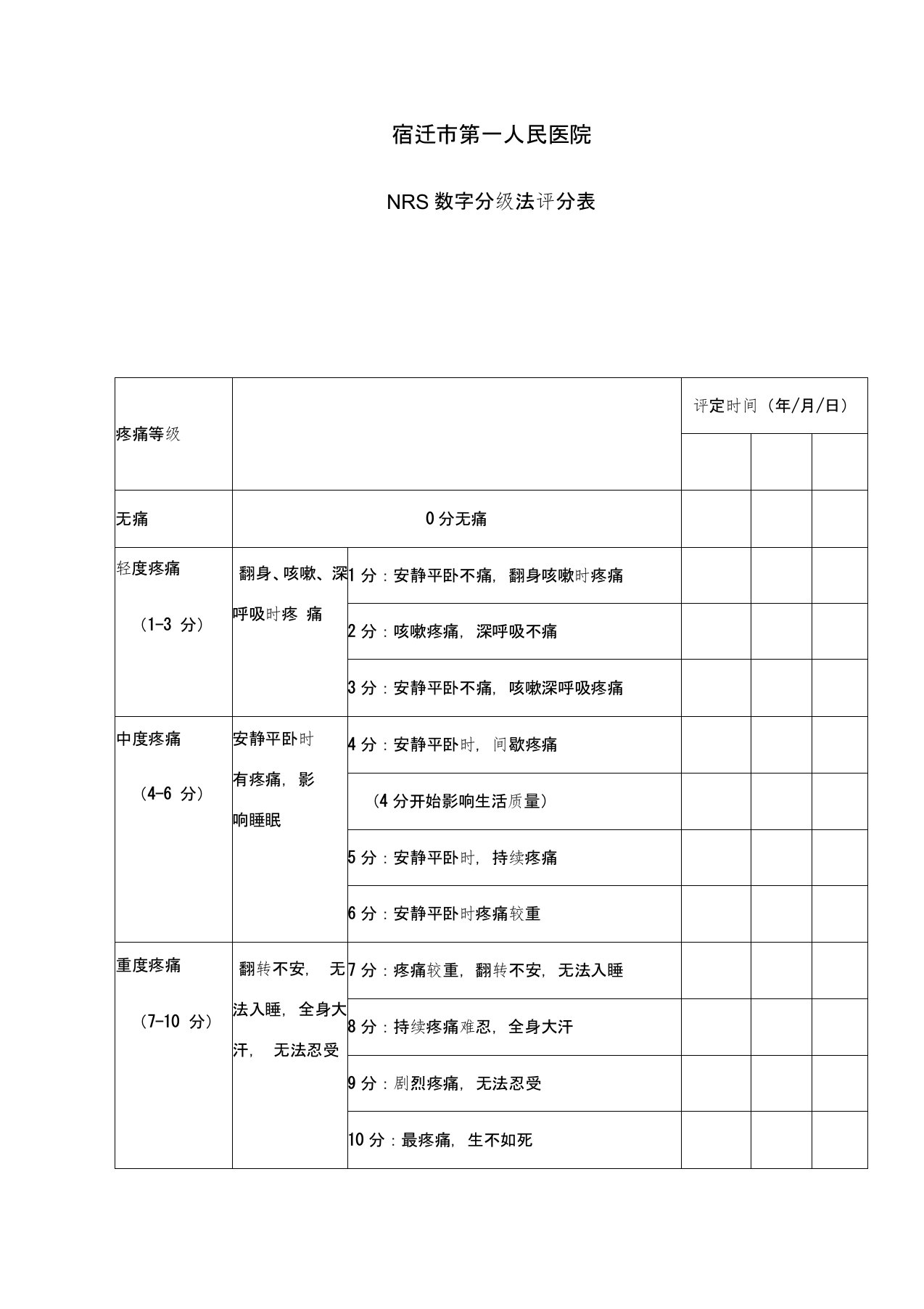 NRS数字分级法评分表