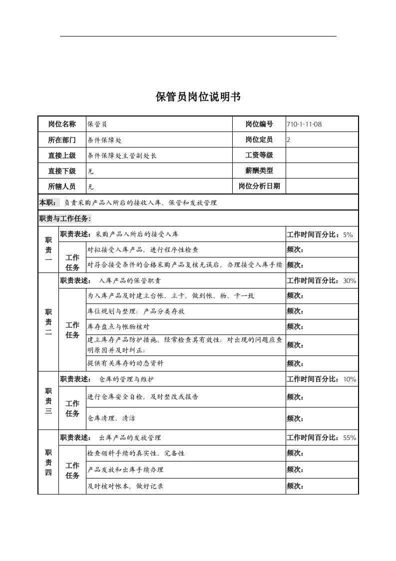 中船重工研究所条件保障处保管员岗位说明书