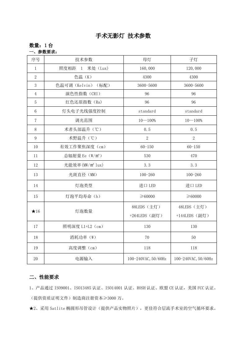 手术无影灯技术参数