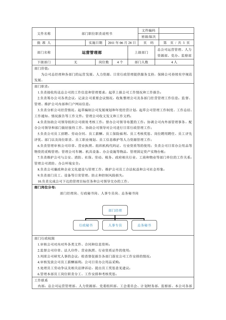 运营管理部部门岗位职责说明书