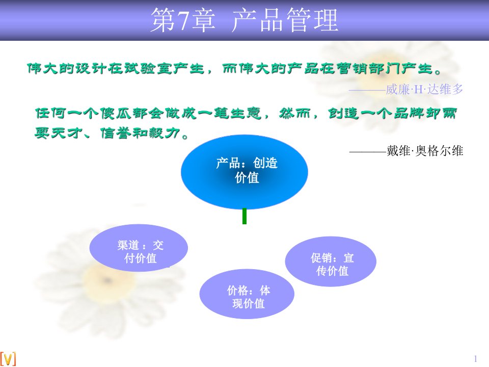 市场营销学第七章产品管理