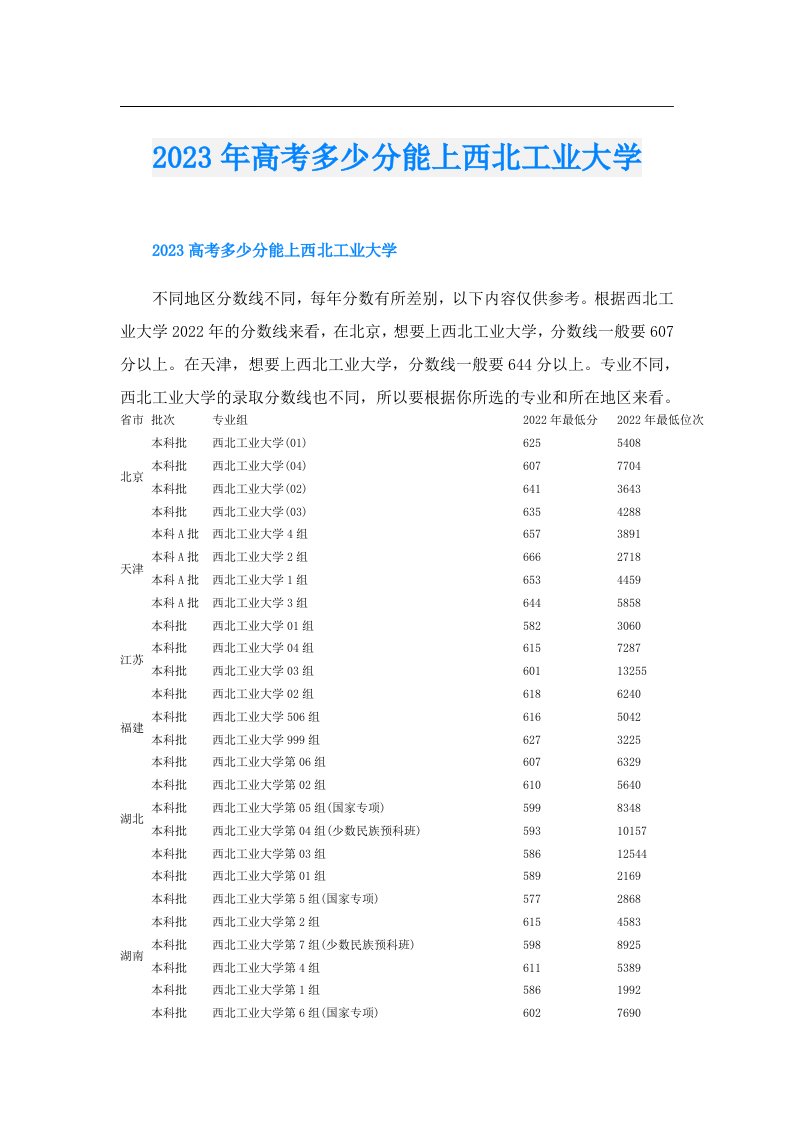 高考多少分能上西北工业大学