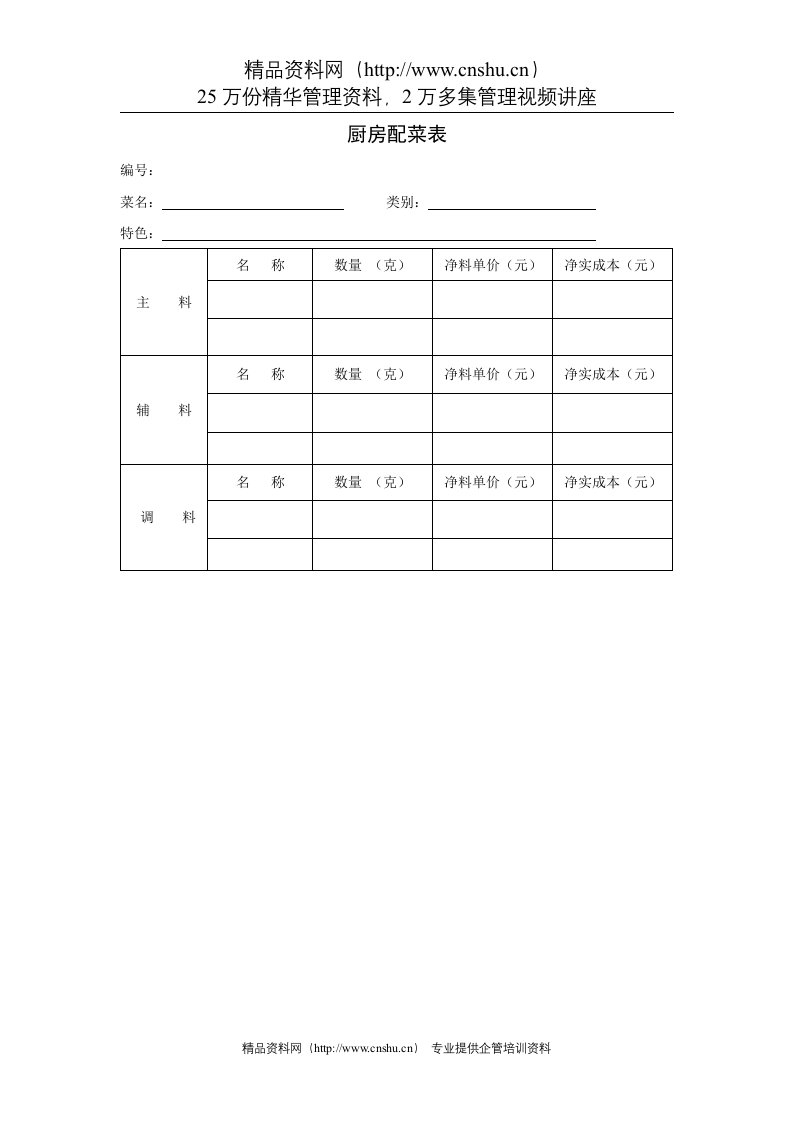 厨房配菜表