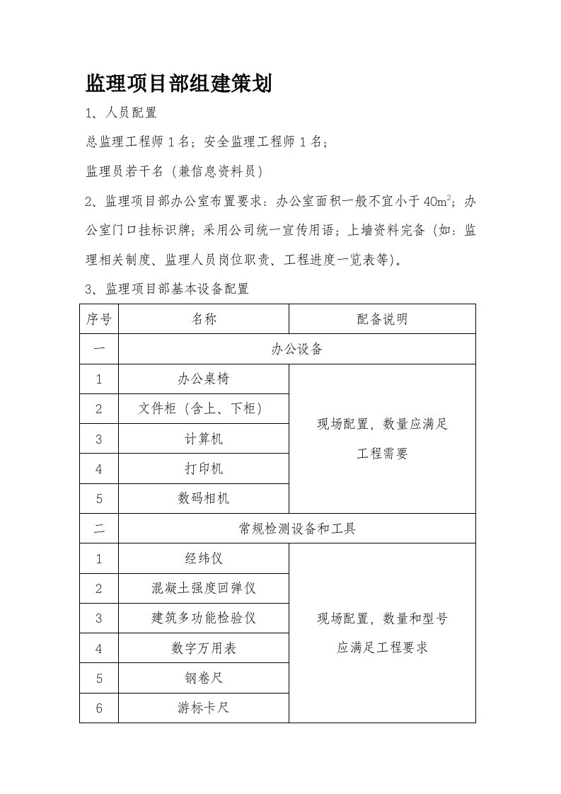 监理项目部组建策划1