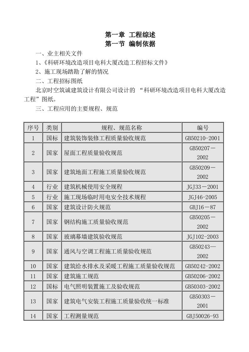 电子科技大楼精装修施组