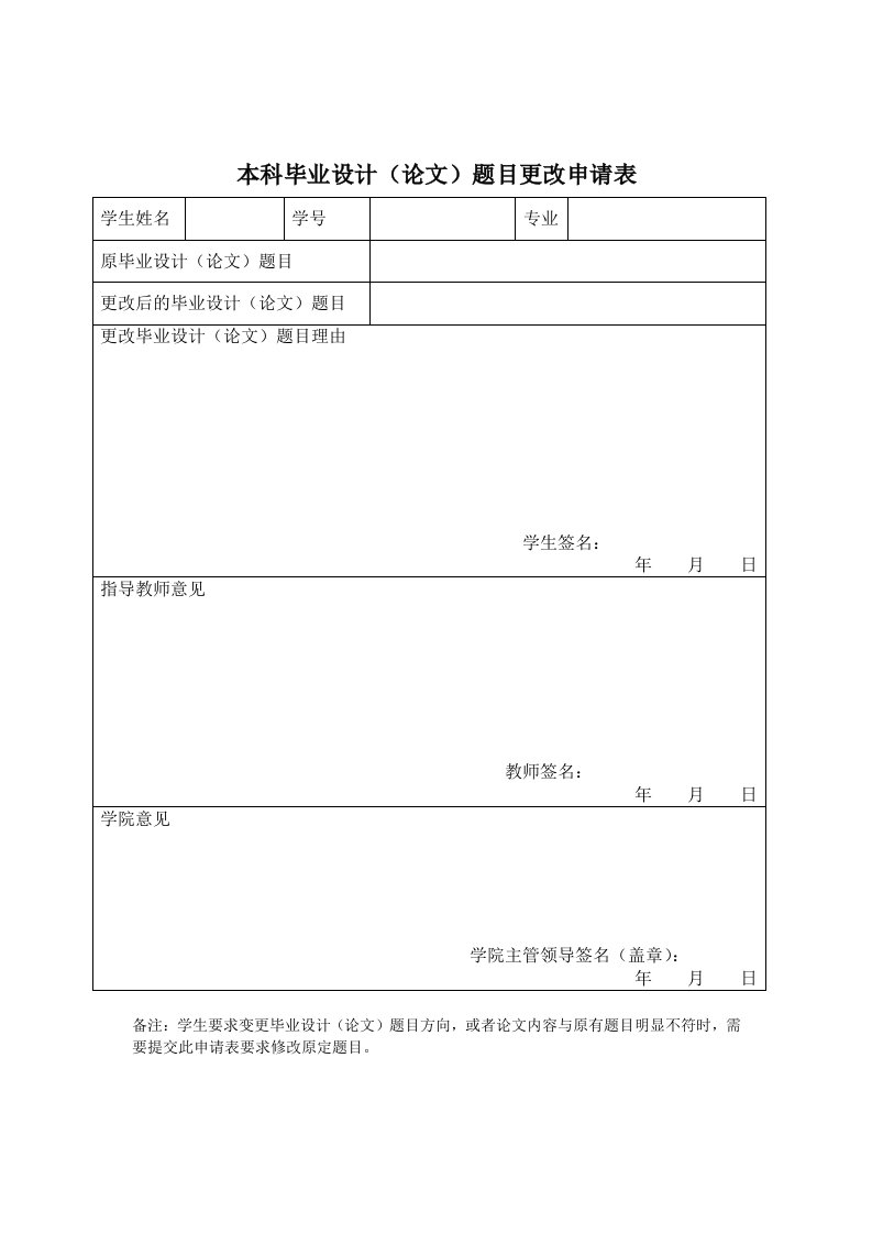 毕业设计（论文）题目修改申请表