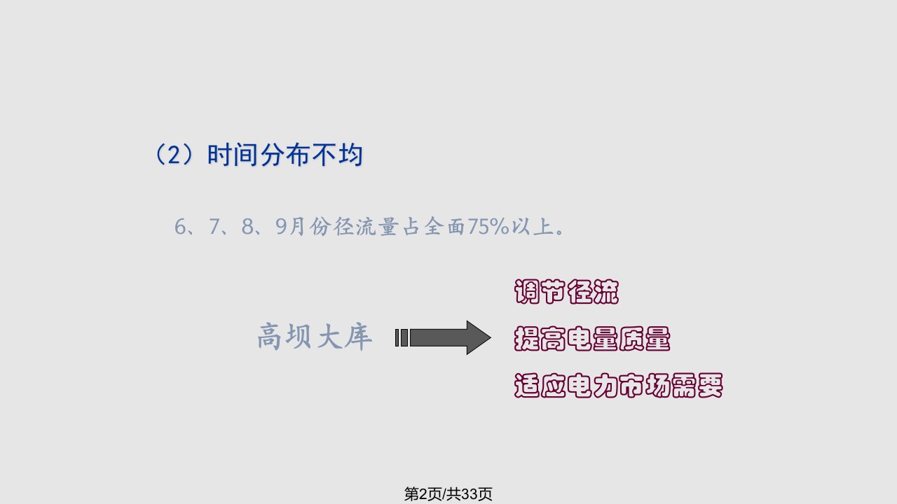 造价管理学习