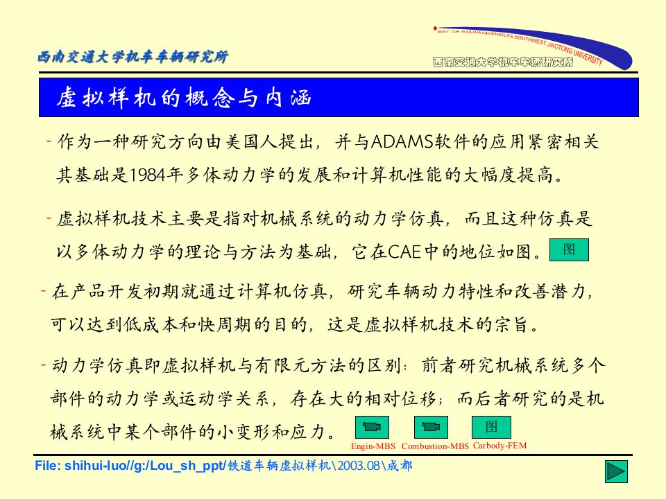 虚拟样机讲稿