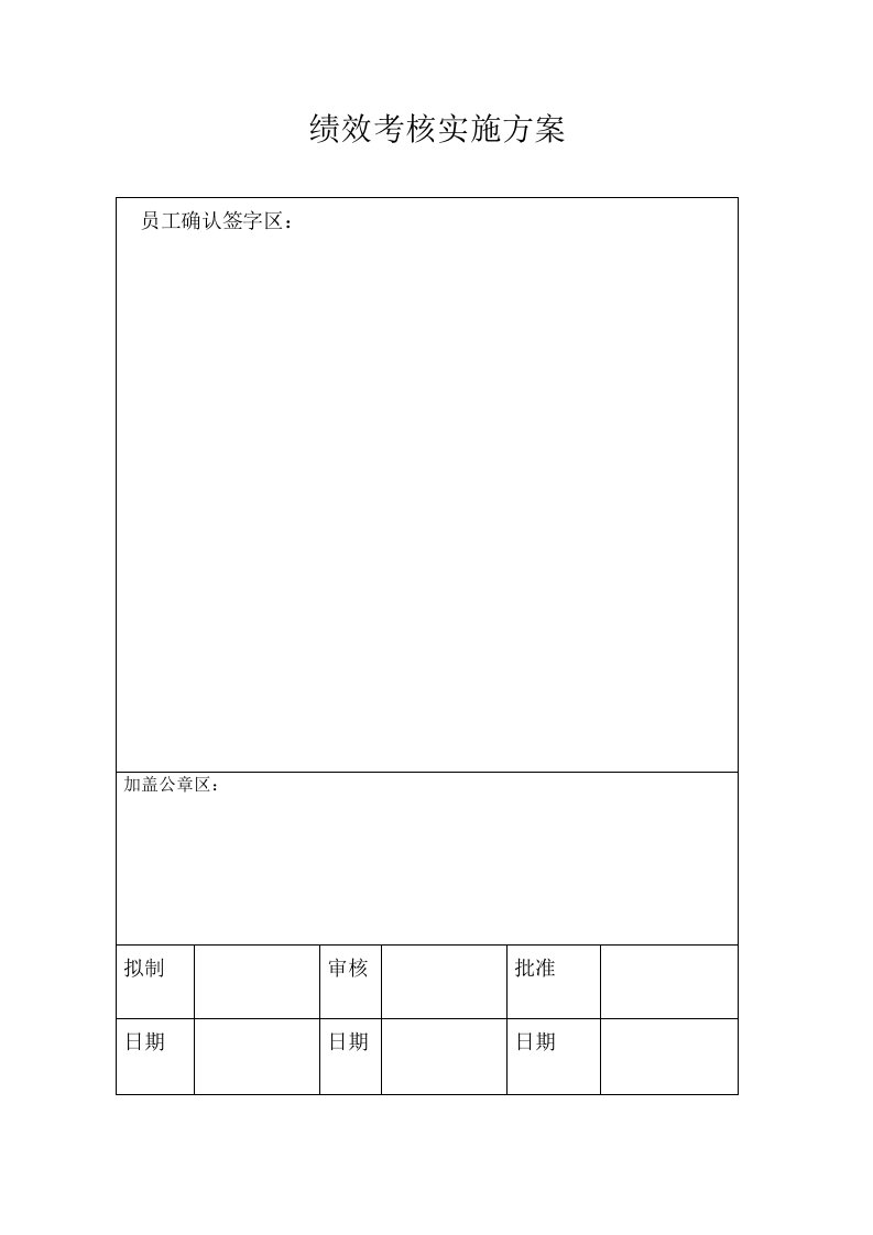 绩效考核实施方案1