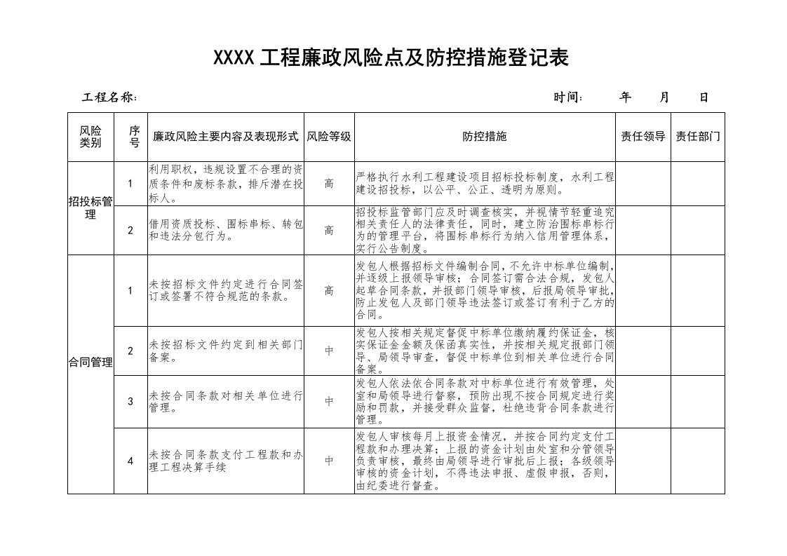 某工程廉政风险点和防控措施登记表