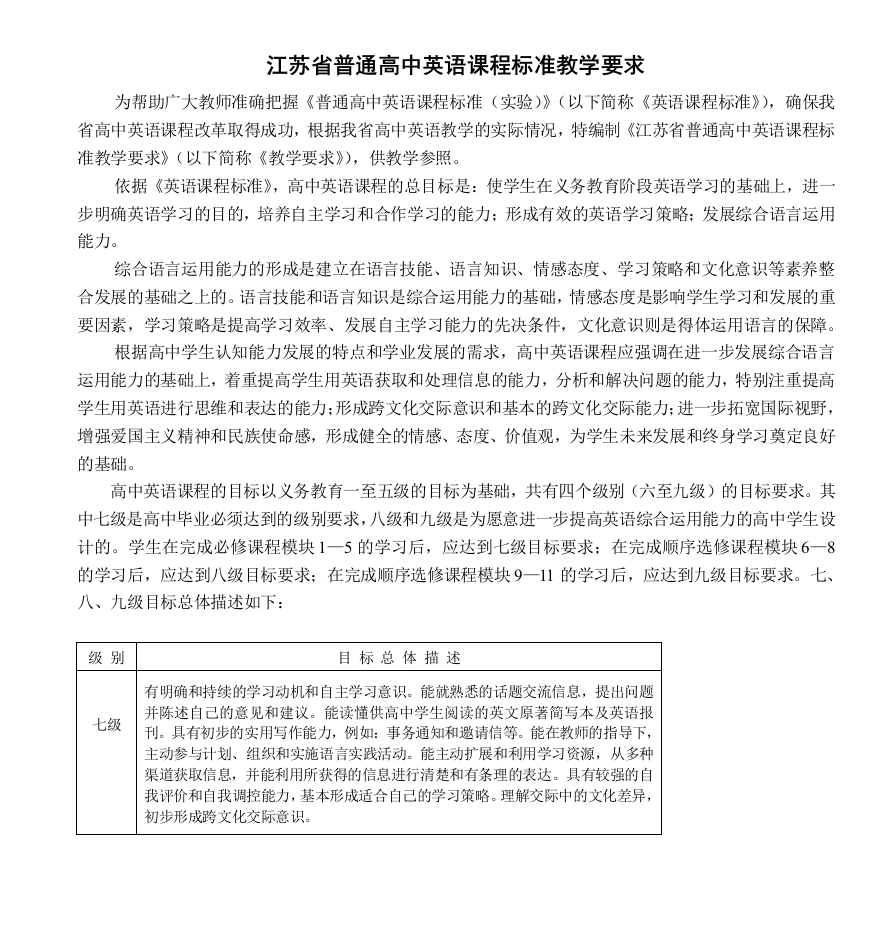 江苏省普通高中英语课程标准教学要求