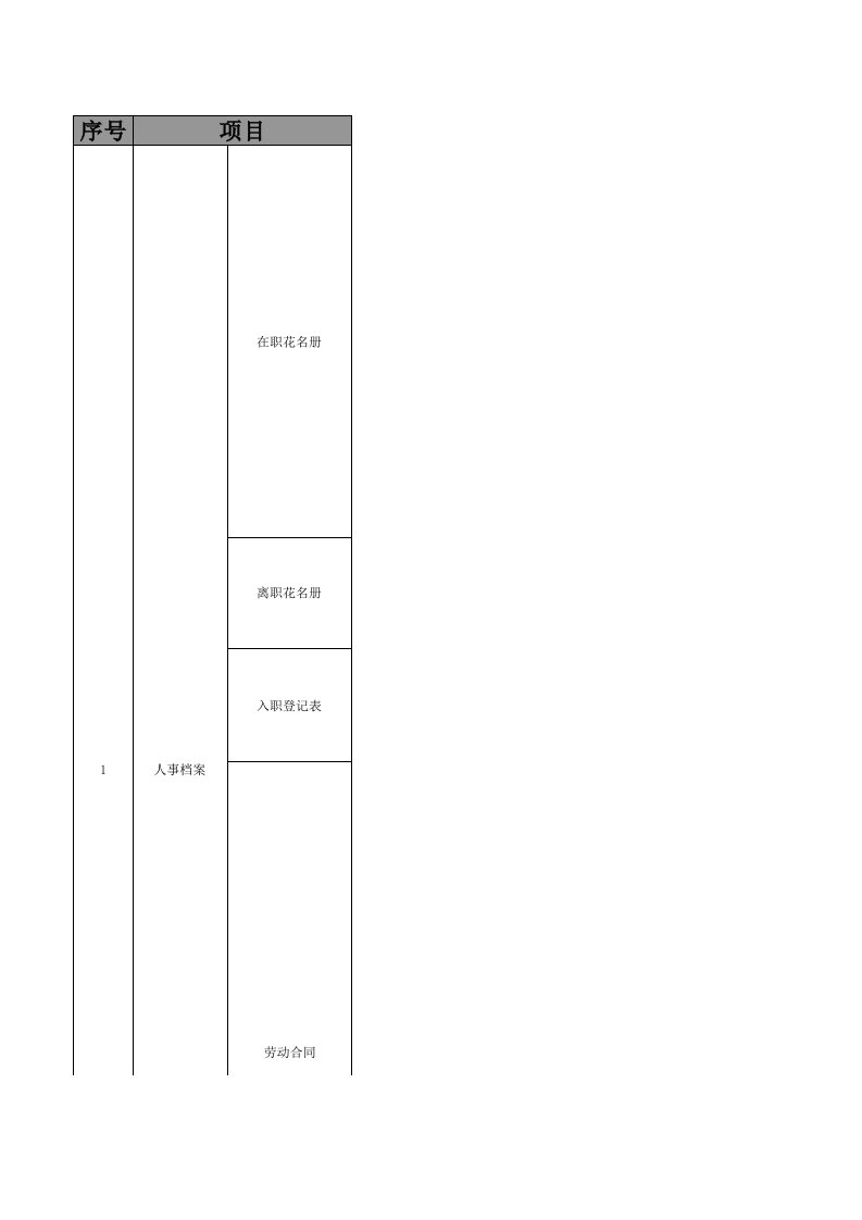 社会责任验厂整改方案