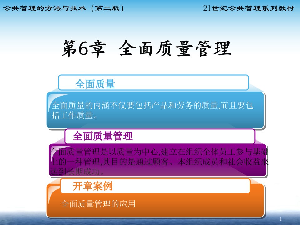精选公共管理系列教材tqm全面质量管理
