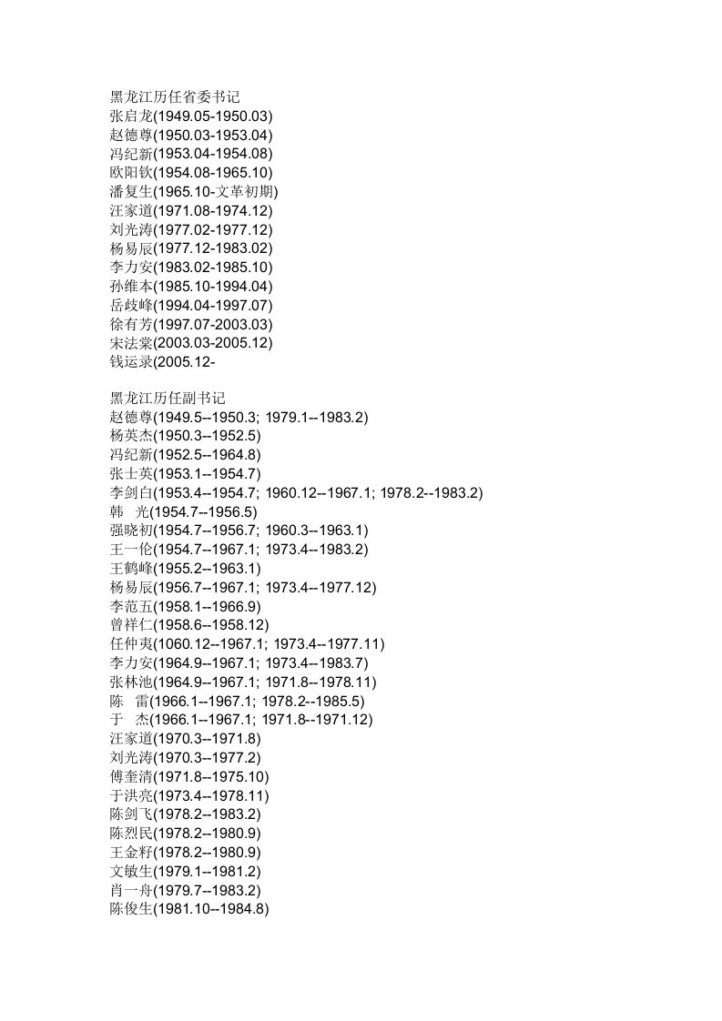 黑龙江历任省委书记