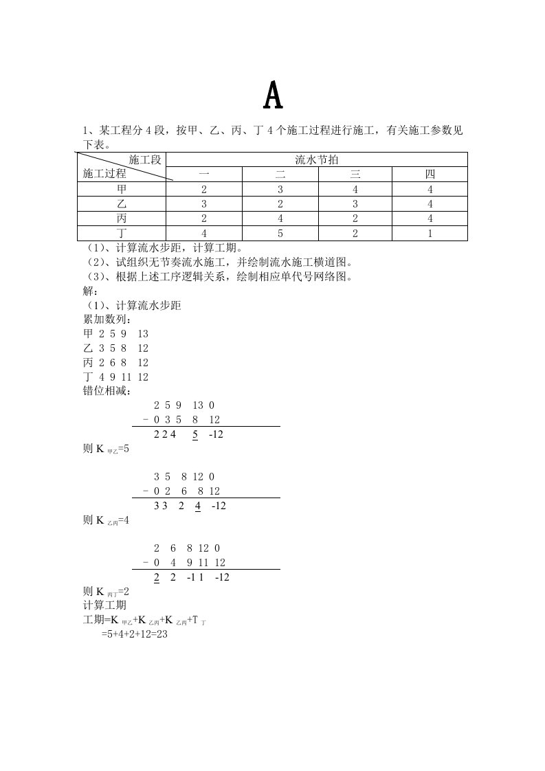 《工程项目管理》复习资料-计算题部分