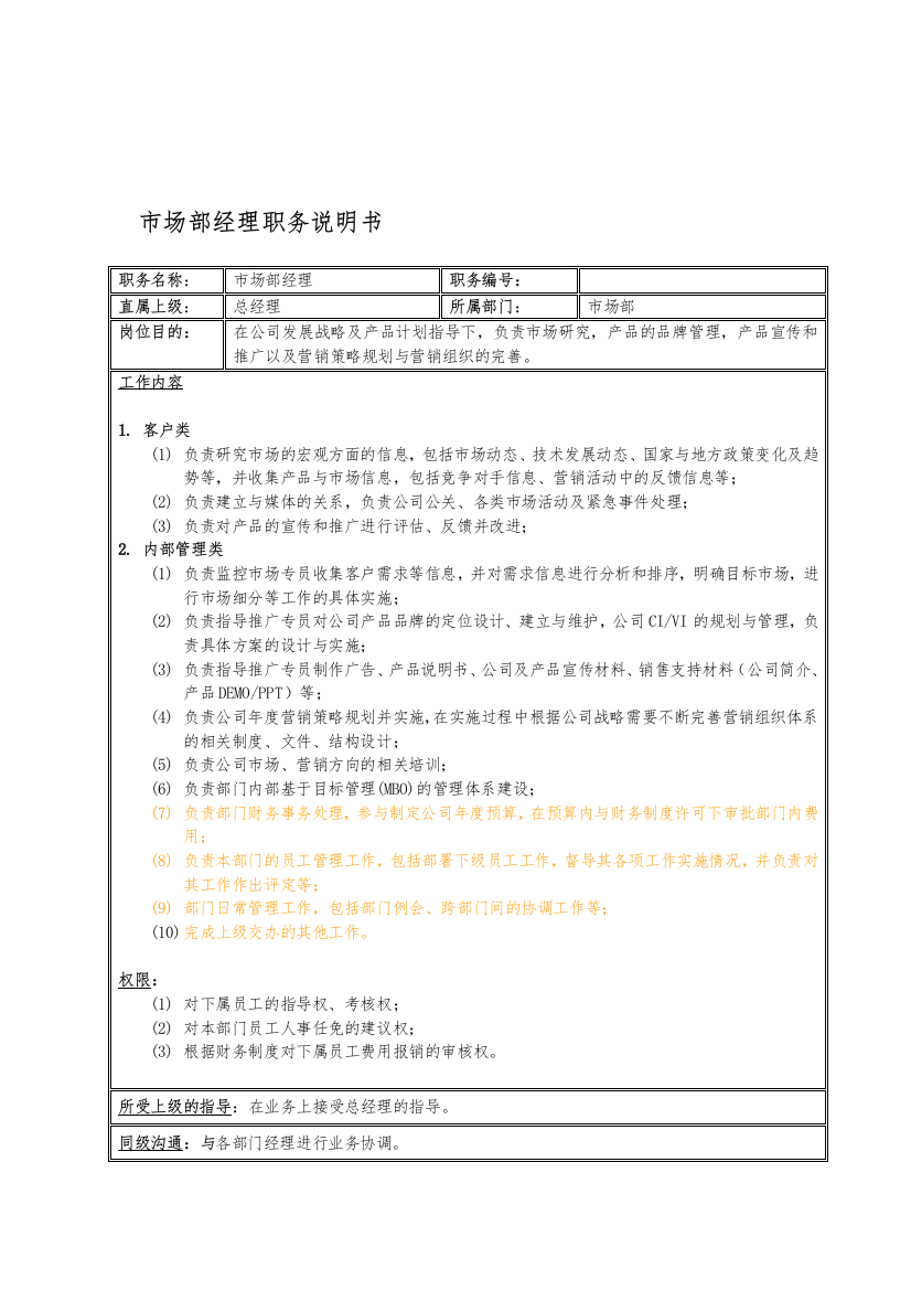 国安创想公司市场部经理职务说明书