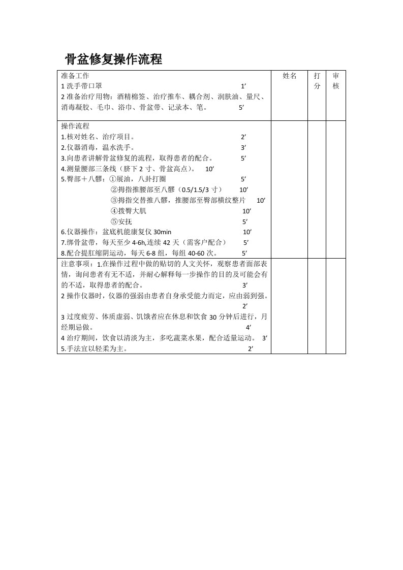 骨盆修复操作流程