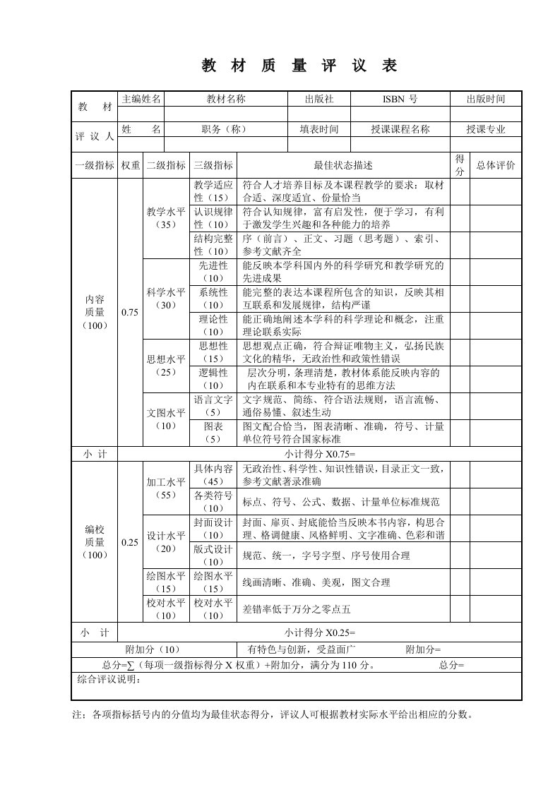 教材质量评议表